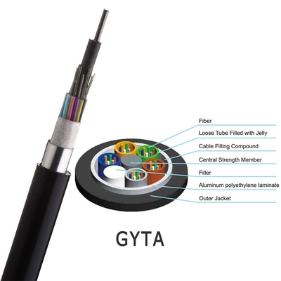 コミュニケーション単一モード光ファイバーケーブル2 - 288の中心G652D Gyta