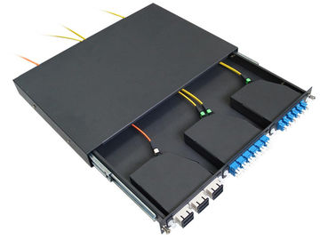 SC の LC MPO カセットのための単信/二重 1U MPO パッチ盤 1.2mm