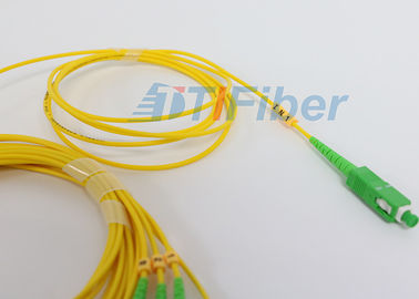 低い挿入損失の繊維光学のディバイダーの光ケーブルのディバイダー低いPDLおよび高い信頼性