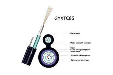 GYXTC8Sの頭上式の管の光ファイバ ケーブルG652D図8アンテナ24の中心ポリ塩化ビニールLSZHのPEのジャケット