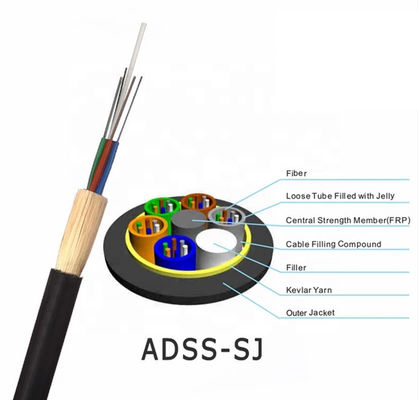 ADSS 光ファイバーケーブル 24-144コア FRP 中央強度メンバー シングルモード